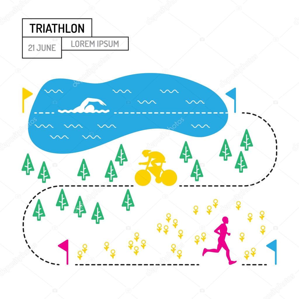 The infographic map of the route of the triathlon with a picture of the route lengths for each sport, a Poster on the topic of triathlon is drawn in flat style isolated on white background.
