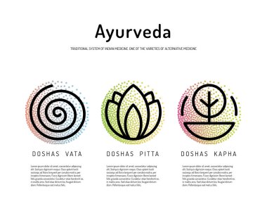 Ayurveda vücut tipleri