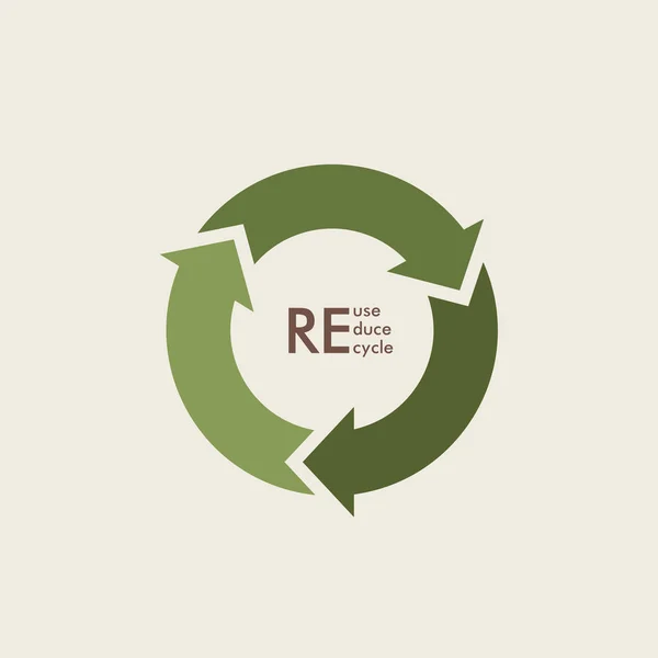 Logo de recyclage des ordures vectorielles. Réutilisation réduire le recyclage. — Image vectorielle