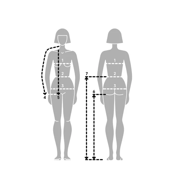 Kadın vücut ölçüleri çizelgesi. Ölçüm çizimi alınıyor. — Stok Vektör