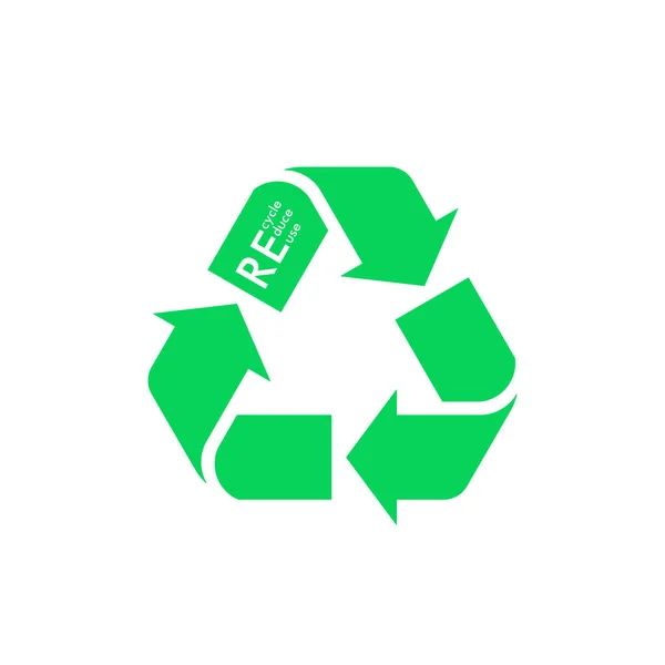 Réutilisation Réduire le recyclage. Illustration vectorielle de consommation consciente . — Image vectorielle