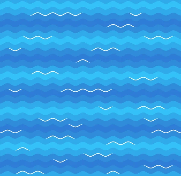 Niebieskie fale morskie z białą pianką topy płynny wzór tła. Powierzchnia stylizowana na ocean. — Wektor stockowy