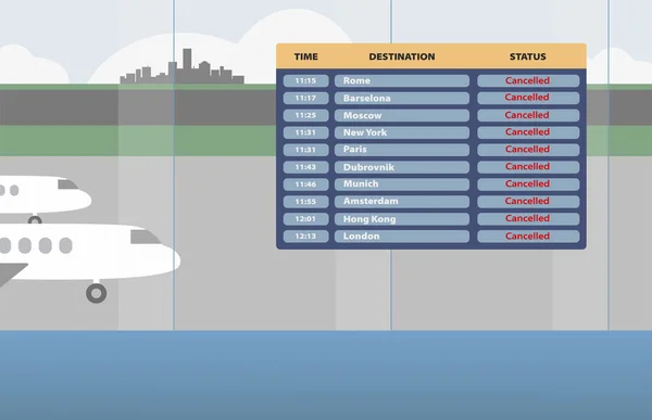 Tietonäyttö, jossa kaikki lennot peruutetaan — vektorikuva