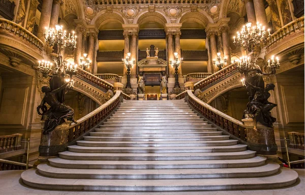 Palais Garnier'e, Paris Opera, iç ve Ayrıntılar