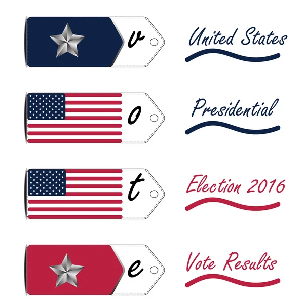 Amerika Birleşik Devletleri başkanlık seçimleri 2016 oy sonuçları