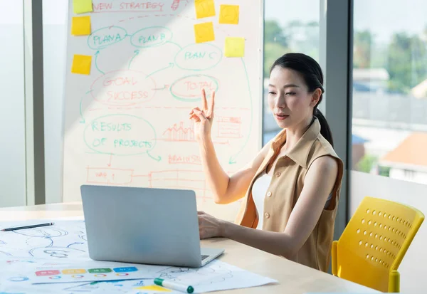 Asyalı güzel girişimci internette bilgisayar ve çizelge tahtası ile ofis veya çalışma masasında çalışıyor, evde çalışıyor ve sosyal uzaklık koronavirüsü veya covid-19 sağlık konseptini koruyor