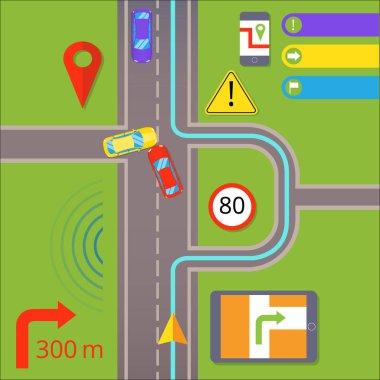 Araç navigasyon. GPS navigasyon kavramı