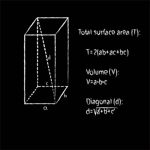 Geometrical shape parallelepiped in white chalk on black board with math formulas of total surface area, volume and space diagonal — Stock Vector