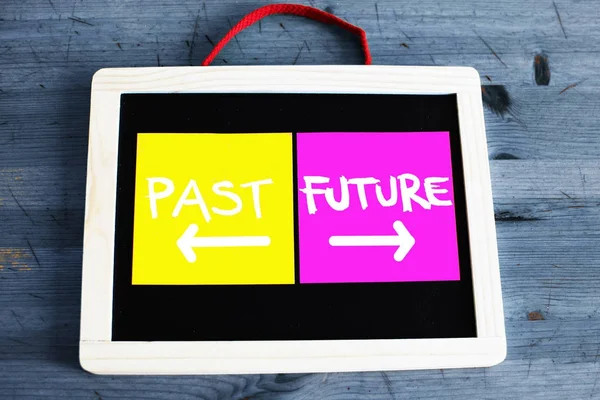 concept of past and future written on blackboard
