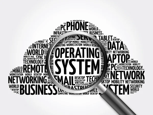 Operating System word cloud with magnifying glass — Stock Photo, Image