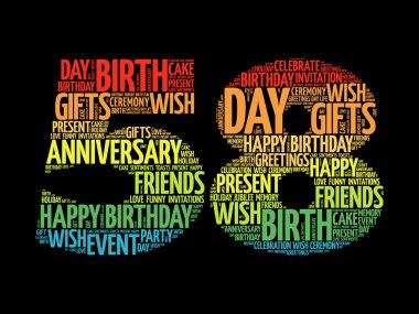 Mutlu 58 doğum günü kelime bulutu 
