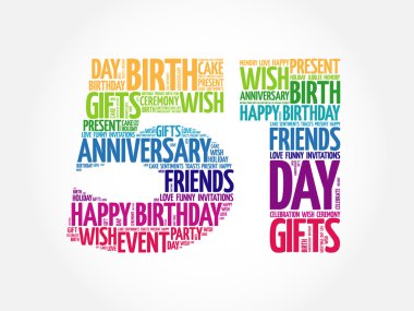 Mutlu 51 doğum günü kelime bulutu