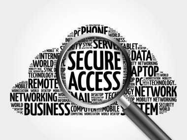 Güvenli erişim kelime bulutu