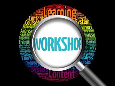 Büyüteç ile atölye kelime bulutu