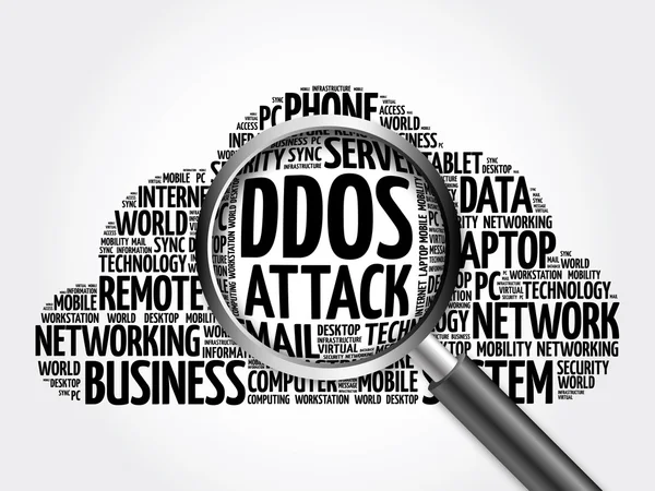 DDOS-атака на облако слов с лупой — стоковое фото