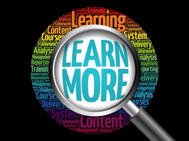 Daha fazla kelime bulutu büyüteç ile öğrenin