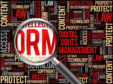 DRM - dijital haklar yönetimi kelime bulutu