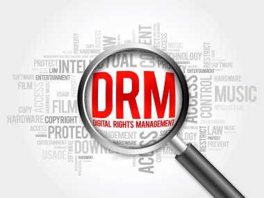 DRM - dijital haklar yönetimi kelime bulutu