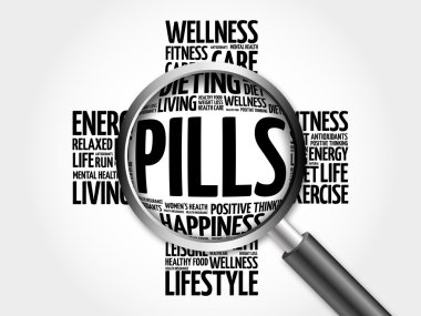 Büyüteç ile hapları kelime bulutu