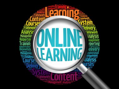 Online öğrenme kelime bulutu