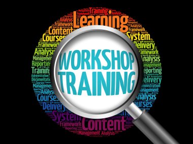 Atölye Eğitim kelime bulutu