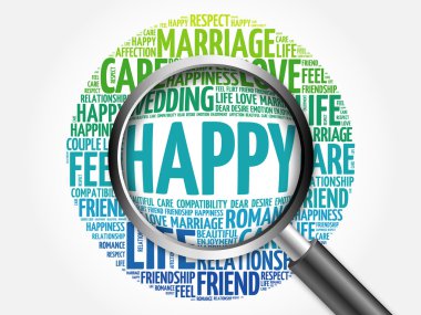 Büyüteç ile mutlu kelime bulutu