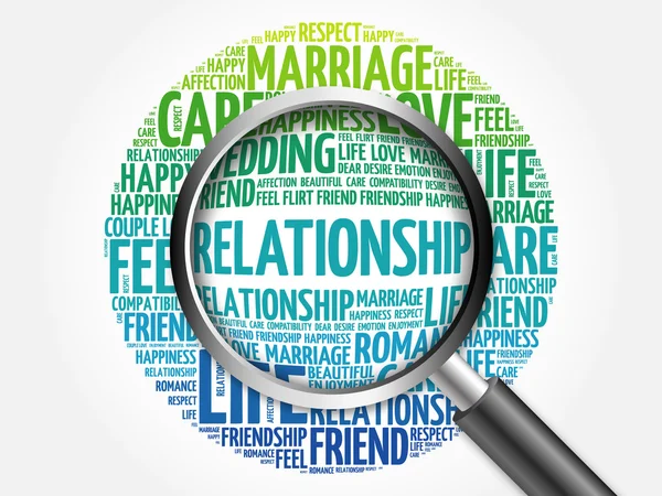 Relationship word cloud with magnifying glass — Stock Photo, Image