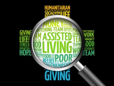 Yardımlı yaşam kelime bulutu