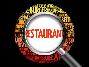 Büyüteç ile restoran kelime bulutu