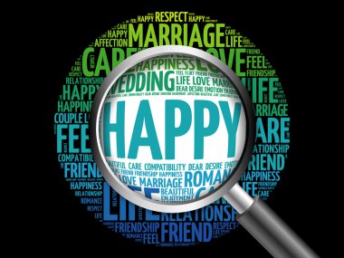 Büyüteç ile mutlu kelime bulutu