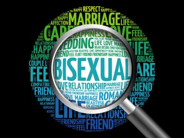 Büyüteç ile biseksüel kelime bulutu