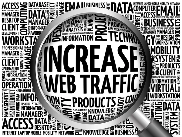 Increase web traffic word cloud