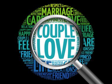 Kelime bulutu büyüteç ile çift tr