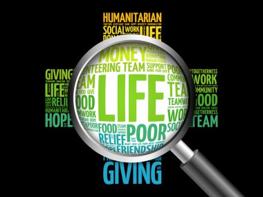 Büyüteç ile hayat kelime bulutu