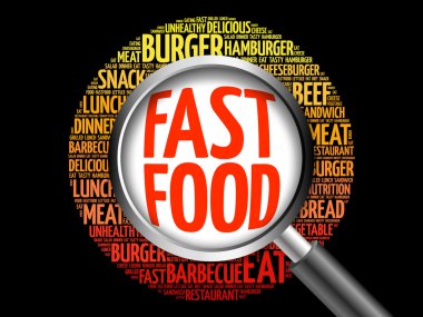 Büyüteç ile Fast Food kelime bulutu