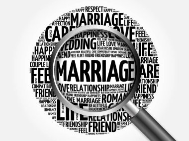 Büyüteç ile evlilik kelime bulutu