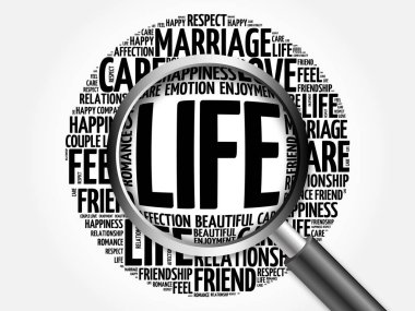 Büyüteç ile hayat kelime bulutu