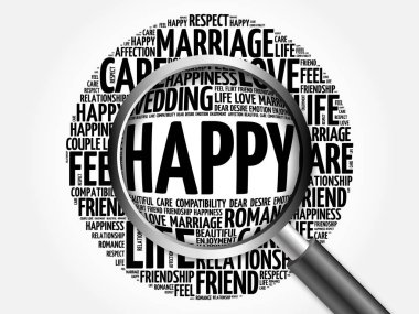 Büyüteç ile mutlu kelime bulutu