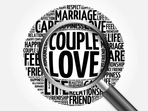 Kelime bulutu büyüteç ile çift tr