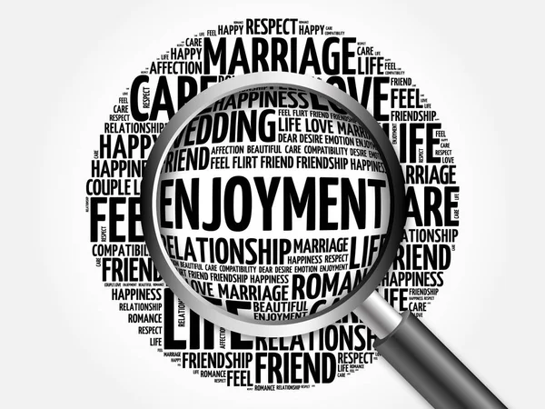 Büyüteç ile keyifli zaman kelime bulutu