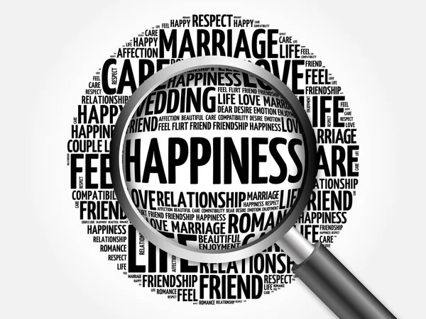 Büyüteç ile mutluluk kelime bulutu