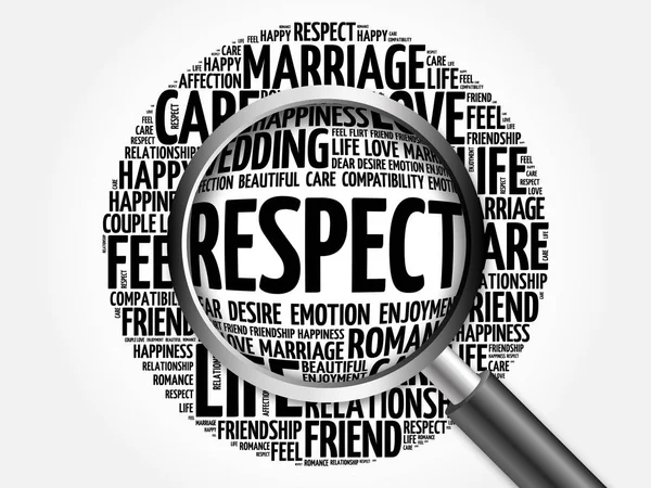 Respect word cloud with magnifying glass — Stock Photo, Image