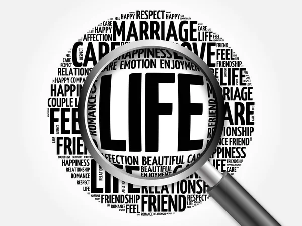 Büyüteç ile hayat kelime bulutu