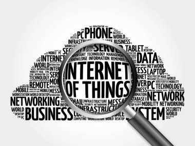 Internet of Things (çok) kelime bulutu