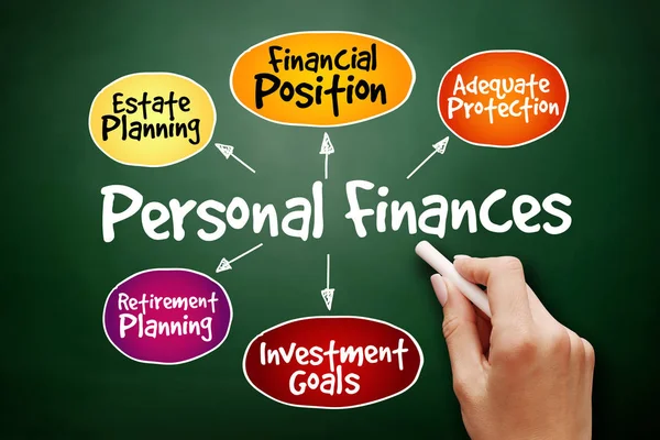 हाथ से तैयार व्यक्तिगत वित्त रणनीति — स्टॉक फ़ोटो, इमेज