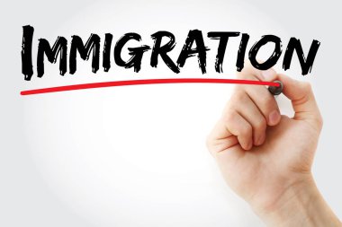 Hand writing Immigration with marker clipart