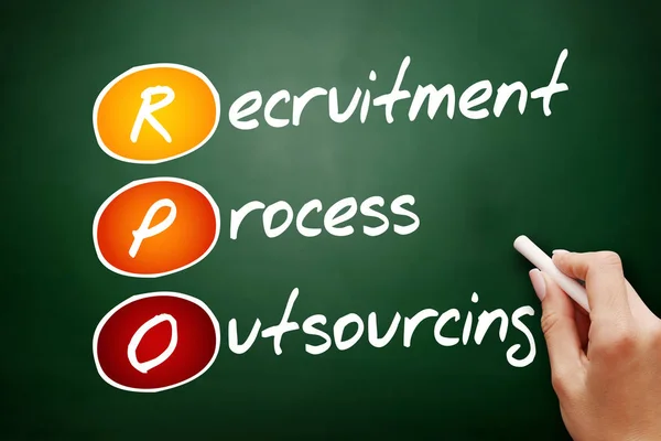 İşe Alım Process Outsourcing, kısaltma — Stok fotoğraf