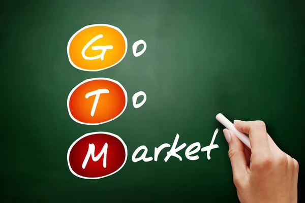 Hand drawn GTM - Go To Market — Stock Photo