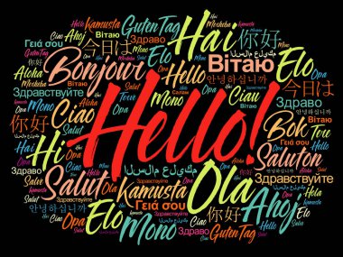 Merhaba farklı dillerde kelime bulutu