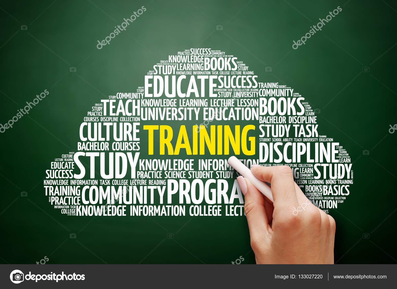 TRAINING word cloud, education concept Stock Photo by ©dizanna 133027220